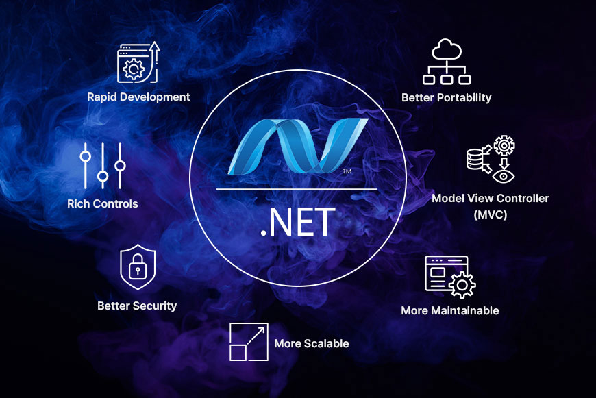 dotnet